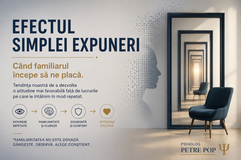 Efectul simplei expuneri. De ce familiarul începe să ne placă